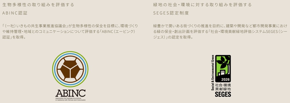 リビオ目黒三丁目