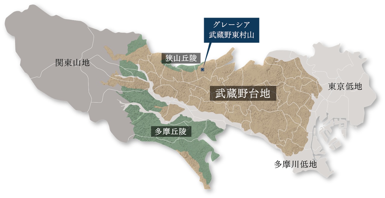グレーシア武蔵野東村山