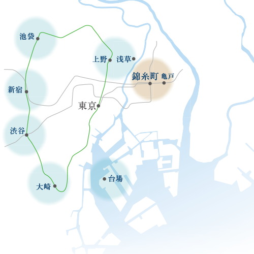 イノバス錦糸町