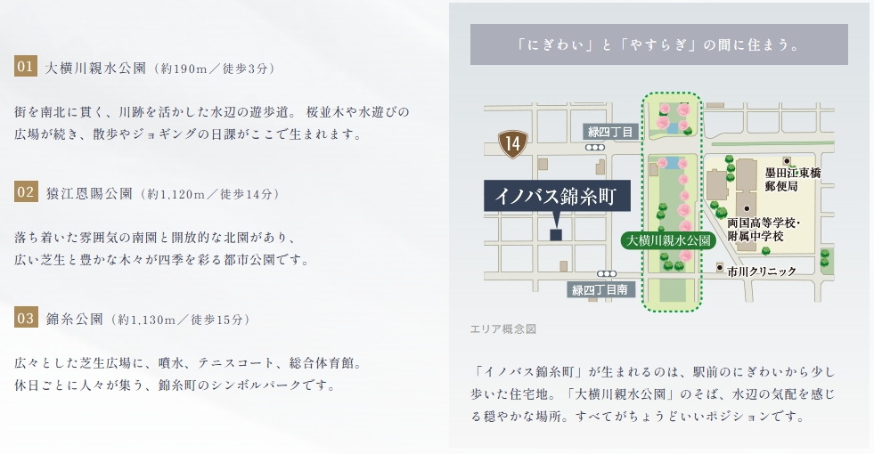 イノバス錦糸町