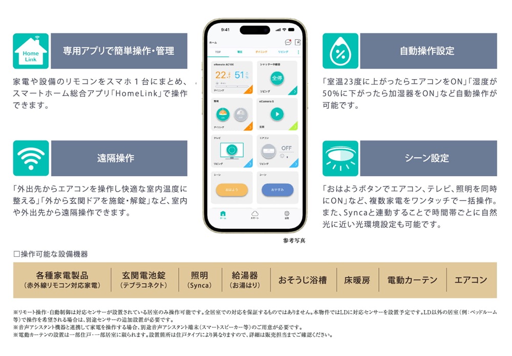パークホームズ文京本郷