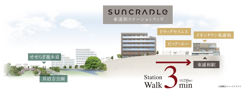 サンクレイドル東浦和ステーションウィズ