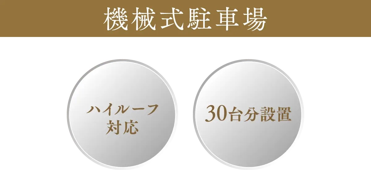 プレディア瑞穂八勝通 The GRANDE