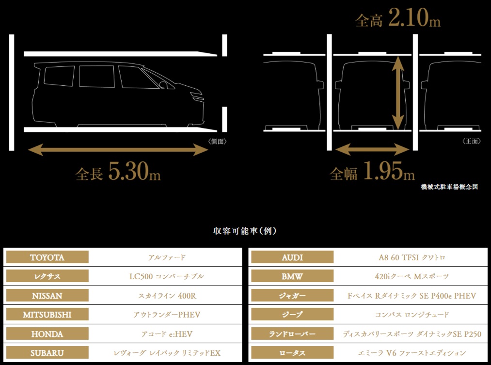 プレディア瑞穂八勝通 The GRANDE