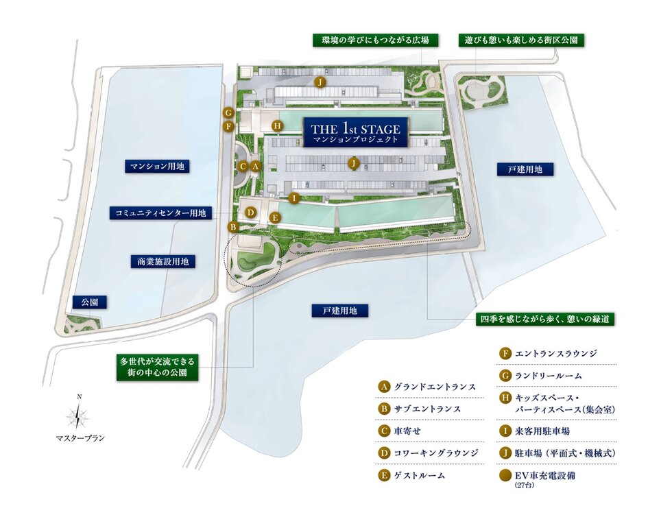 学園前北地区開発マンションプロジェクト(THE 1st STAGE)