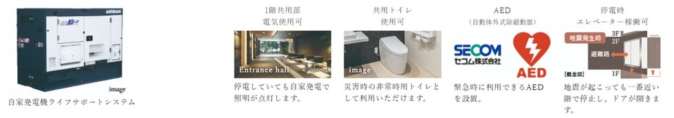 ダイアパレス燕三条