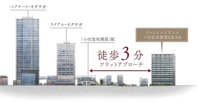 ファインレジデンス小田急相模原GRAN
