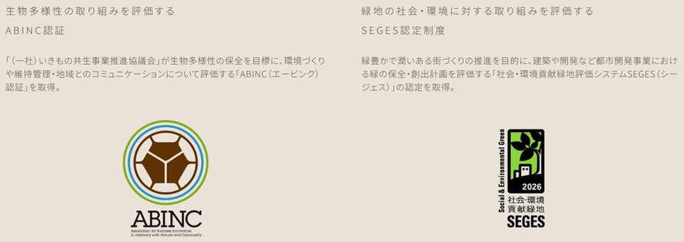 リビオ目黒三丁目