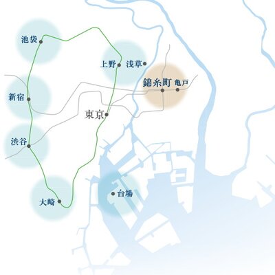 イノバス錦糸町