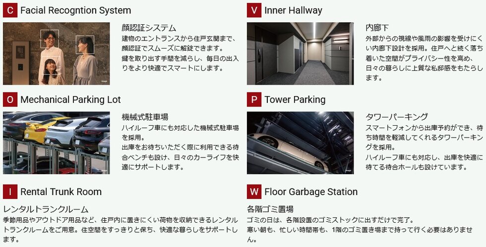 アーティックス門司グランゲート