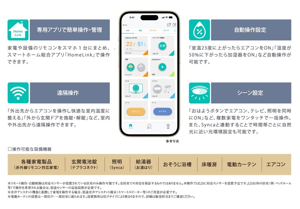 パークホームズ文京本郷