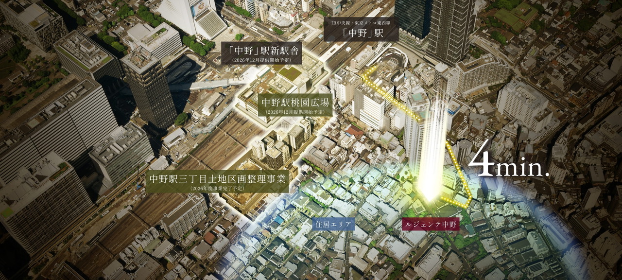 ルジェンテ中野
