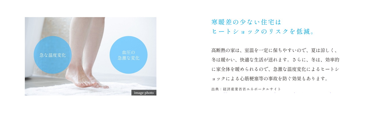 ルジェンテ中野