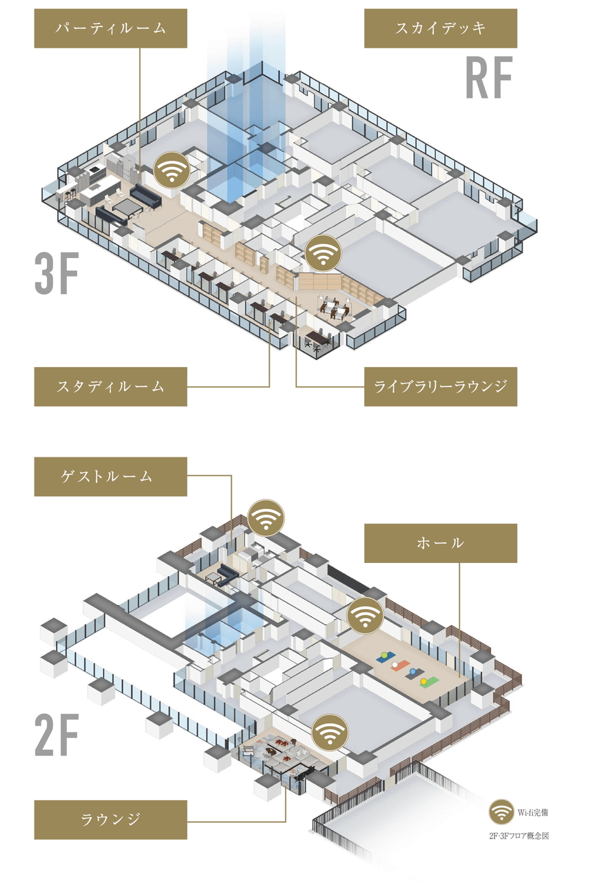 アトラスタワー五反田