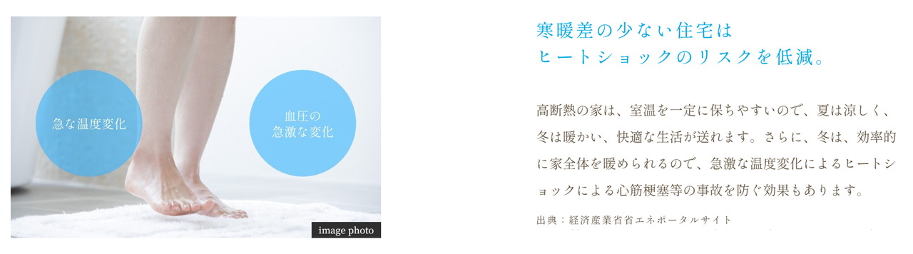 ルジェンテ亀戸