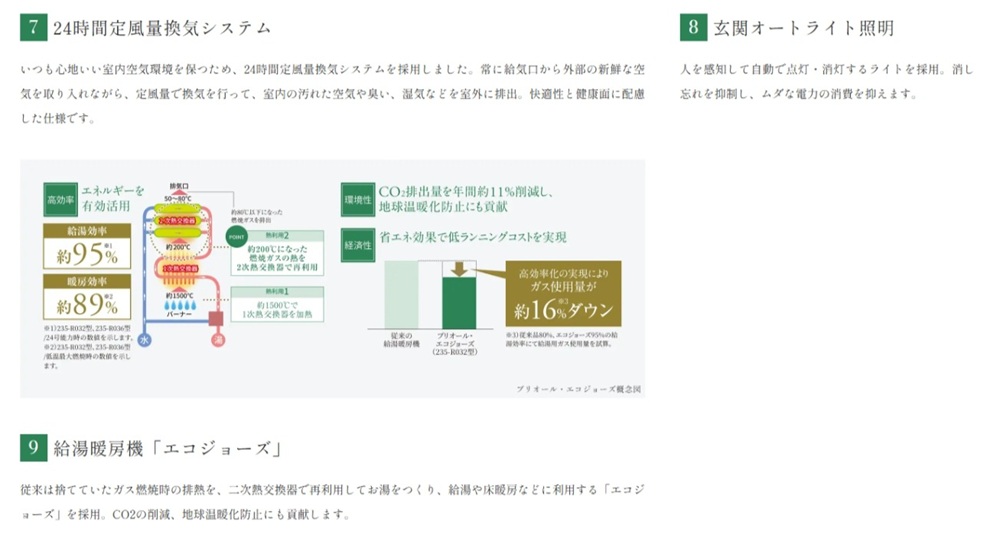 プレティナレジデンス大阪柏原