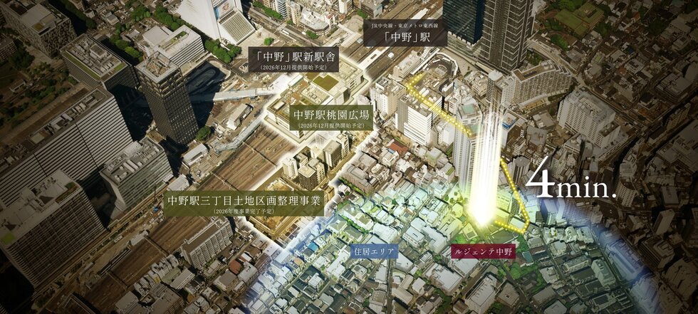 ルジェンテ中野