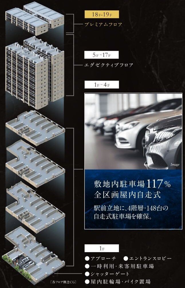 グランドパレス黒崎駅前ツインマークス