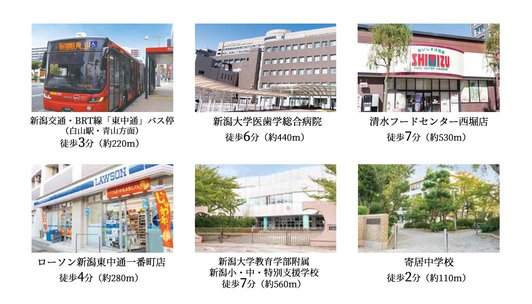 新潟市中央区旭町通2番町の物件一覧から新築マンションを探す アットホーム 新築マンション 分譲マンション購入情報