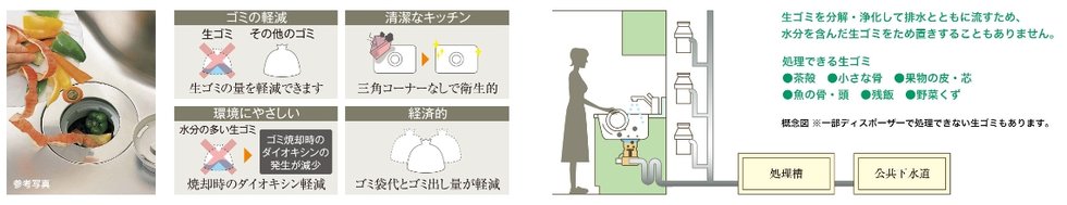 ディスポーザー
