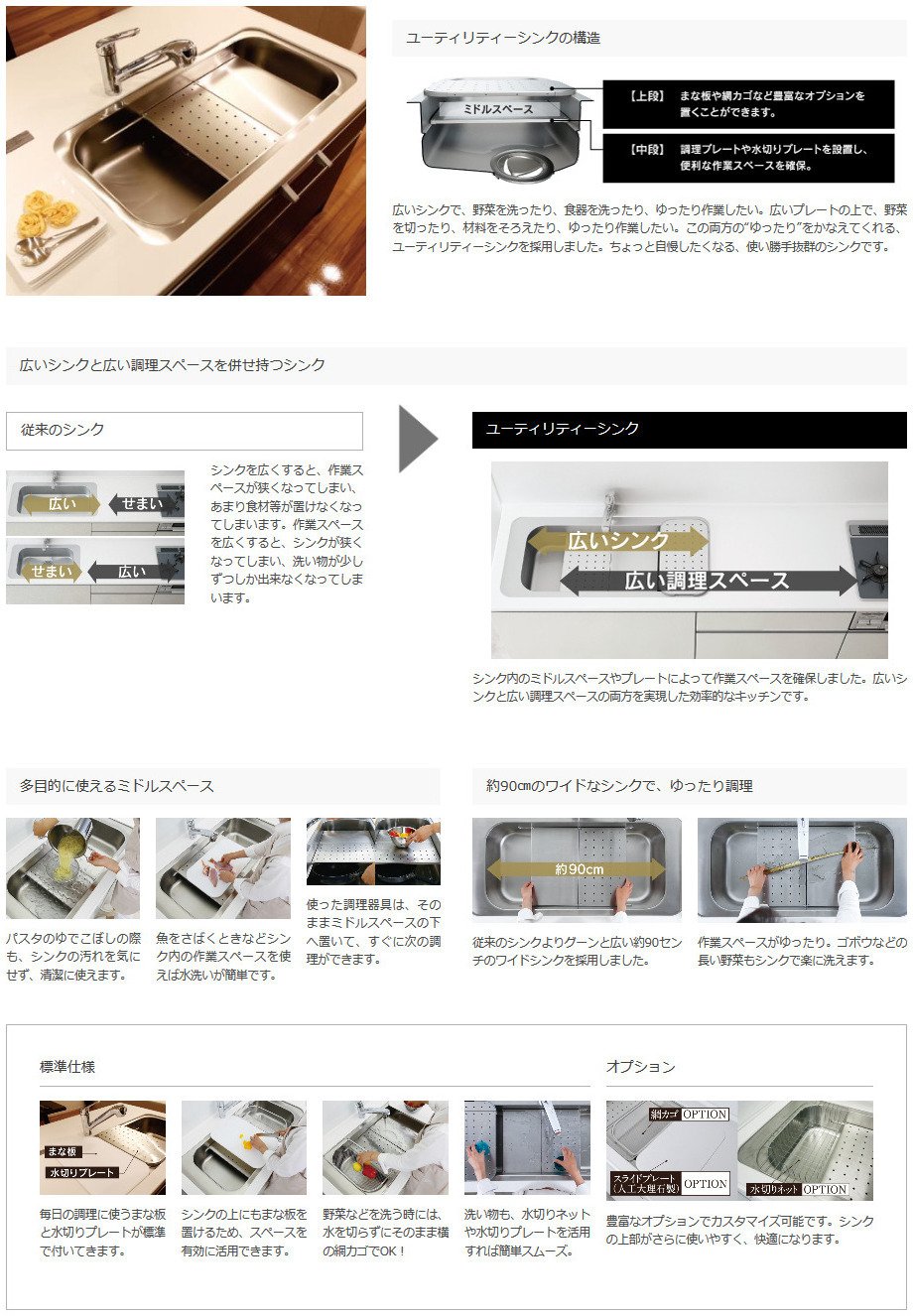 ユーティリティーシンク