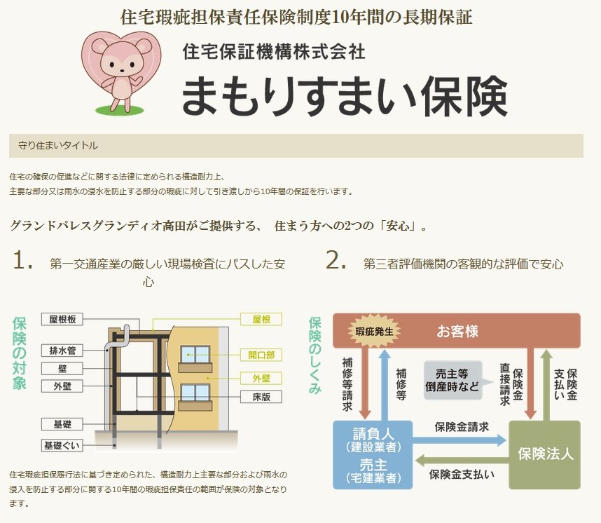 守り住まいタイトル