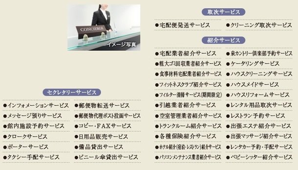 コンシェルジュサービス