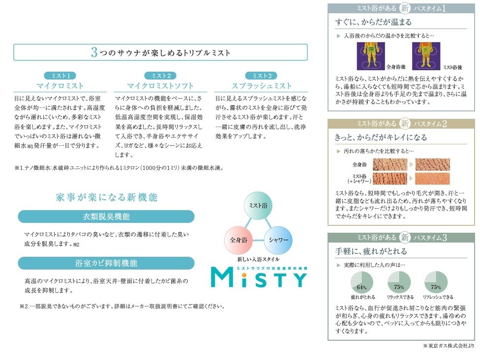 ミストサウナ