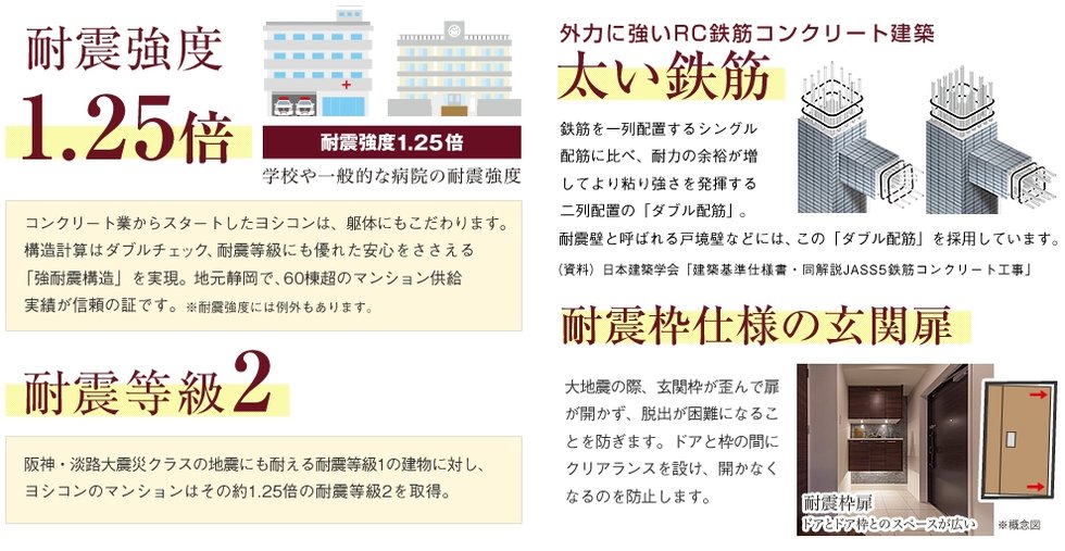 揺るがない確かな技術で、かけがえのない笑顔を守る。