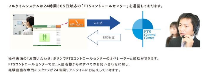 FTSコントロールセンター