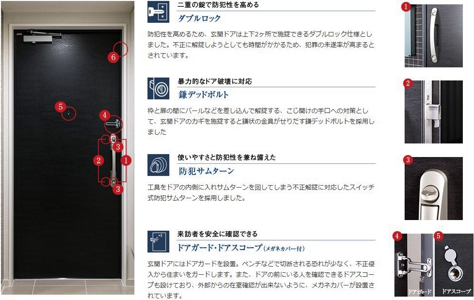玄関ドア
