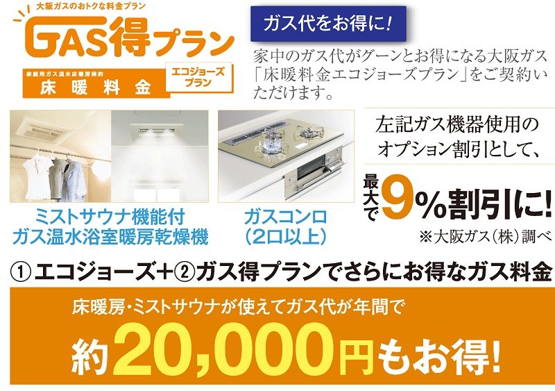 (2)おトクなガス料金 ガス得プラン