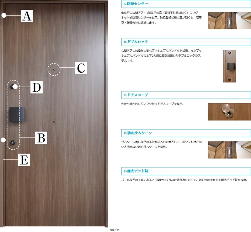 玄関ドア