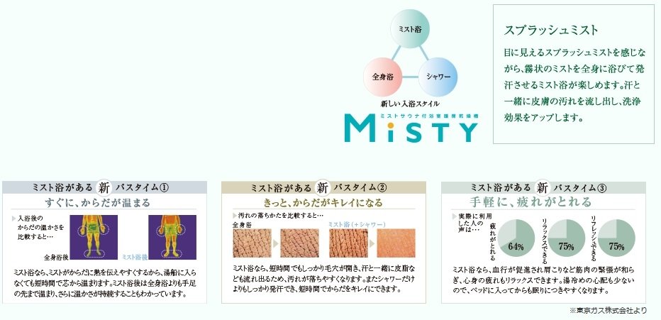 生活にもお肌にも潤いを与える ミストサウナ
