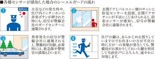 シーエルガード