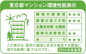 東京都マンション環境性能表示