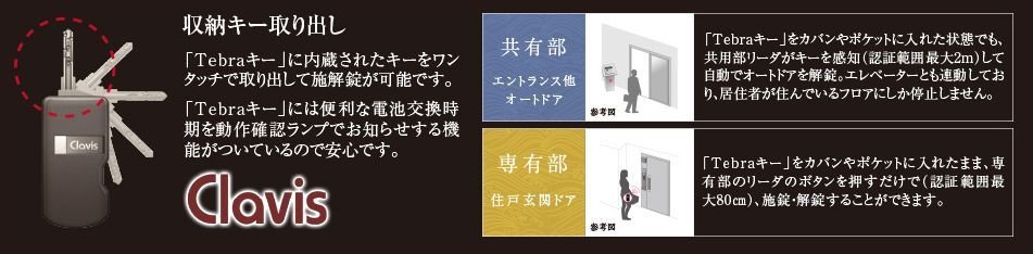 鍵はカバンにしまったままハンズフリーで解錠 Clavis「Tebraシステム」を採用。