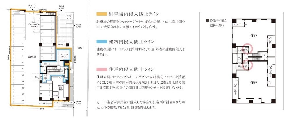 居住空間の心地よさを支える、設備と仕様。