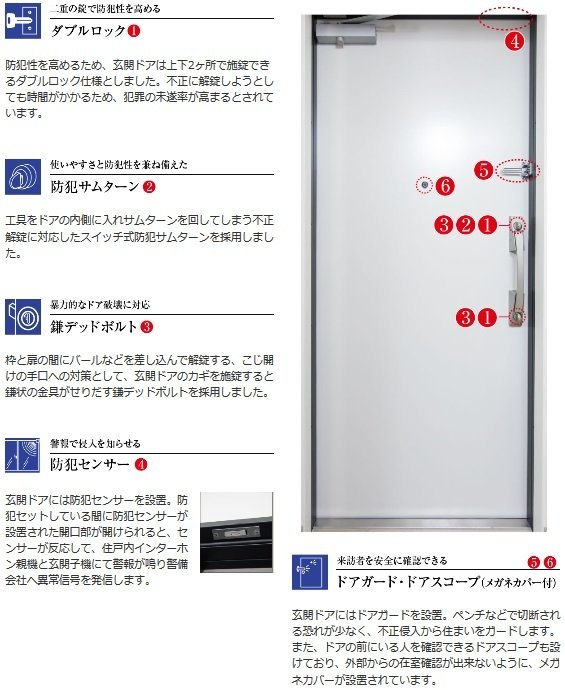 不正侵入に配慮した玄関ドア