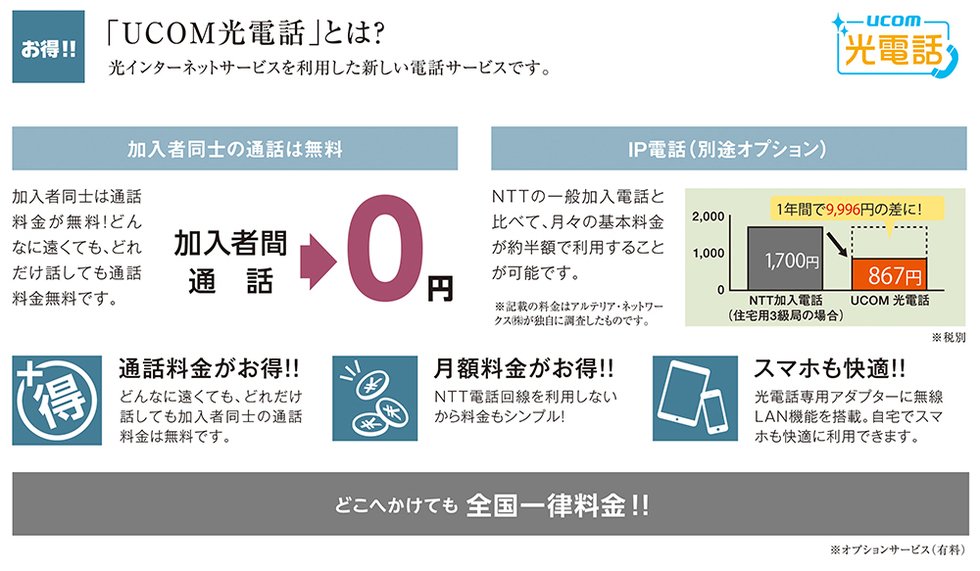 UCOM光電話に対応!