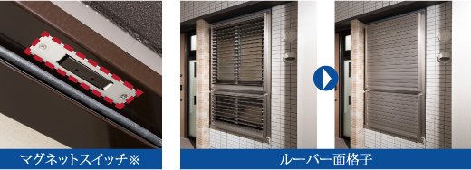 ■マグネットスイッチ■ルーバー面格子