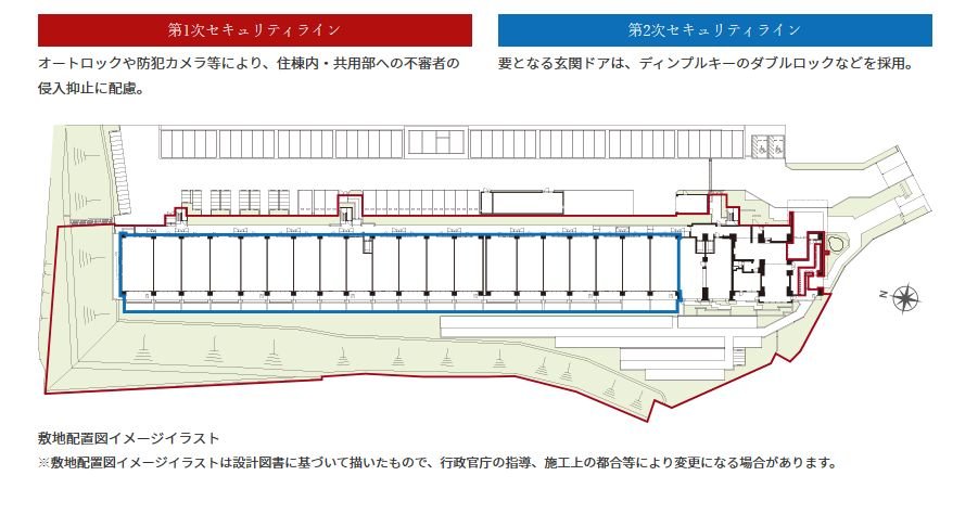 暮らしの安全をしっかりガードする二重のセキュリティラインを構築