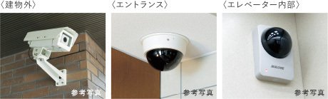 防犯カメラ