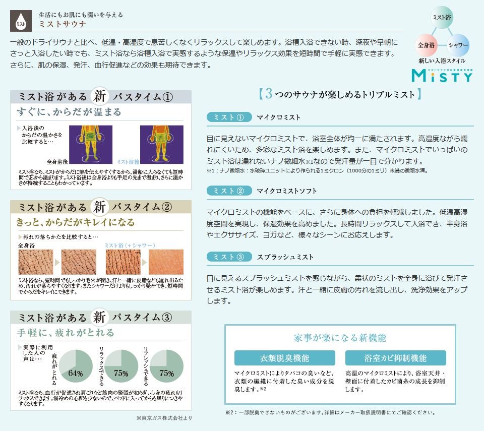 ミストサウナ