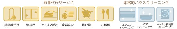 代行サービスなども請け負う生活支援サービス「家事楽」。
