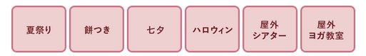 多彩なイベントを開催。長谷工コミュニティの「あるフォーラム」。