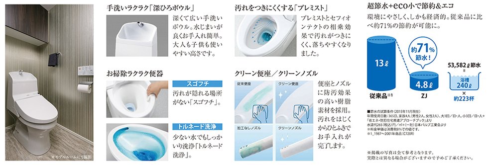 TOTOウォシュレット一体型便器HV