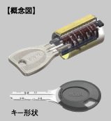 ピッキングに備えた防犯性に配慮したディンプルキー