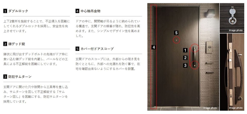 不正解錠を防ぎ、防犯対策を備えた玄関ドア