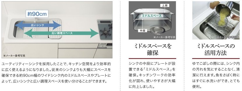 効率的なキッチンを追求した「ユーティリティシンク」